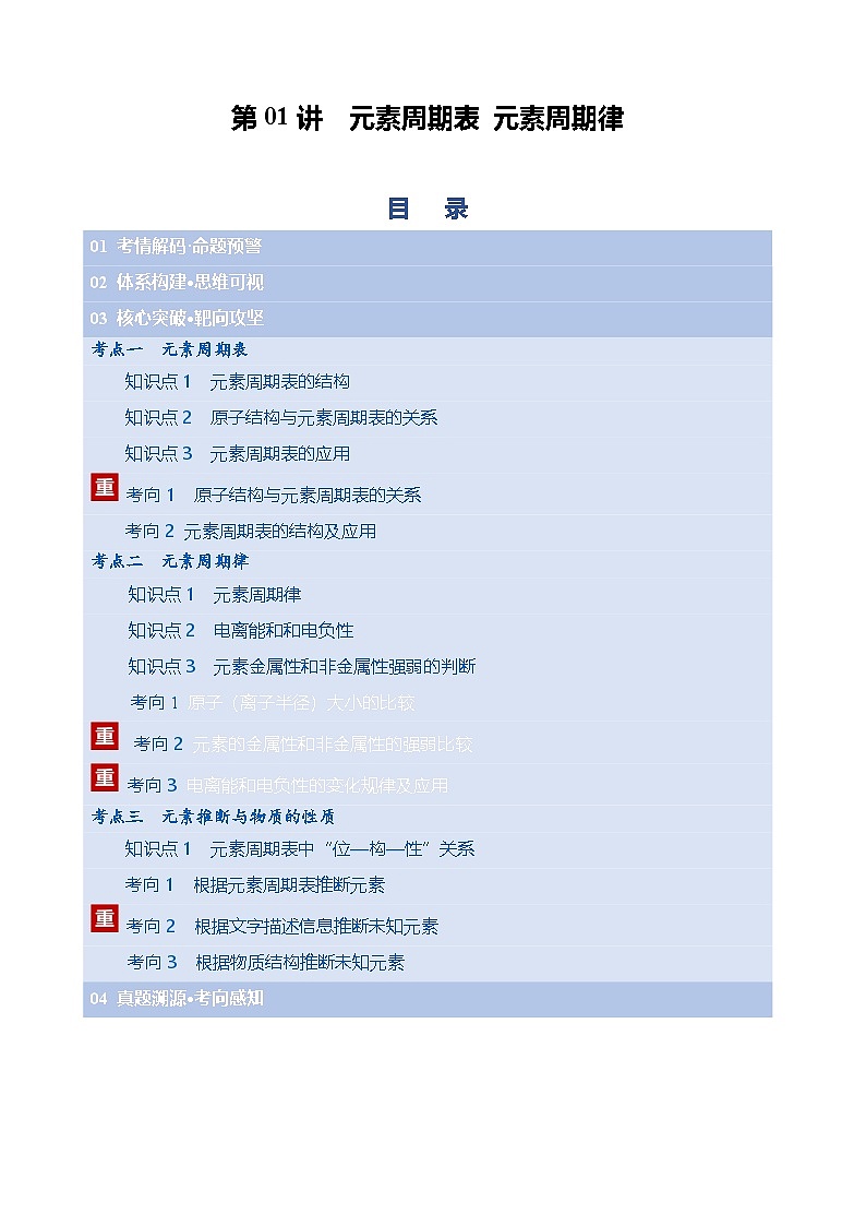 第01讲 元素周期表 元素周期律（复习讲义）（天津专用）（原卷版）第1页
