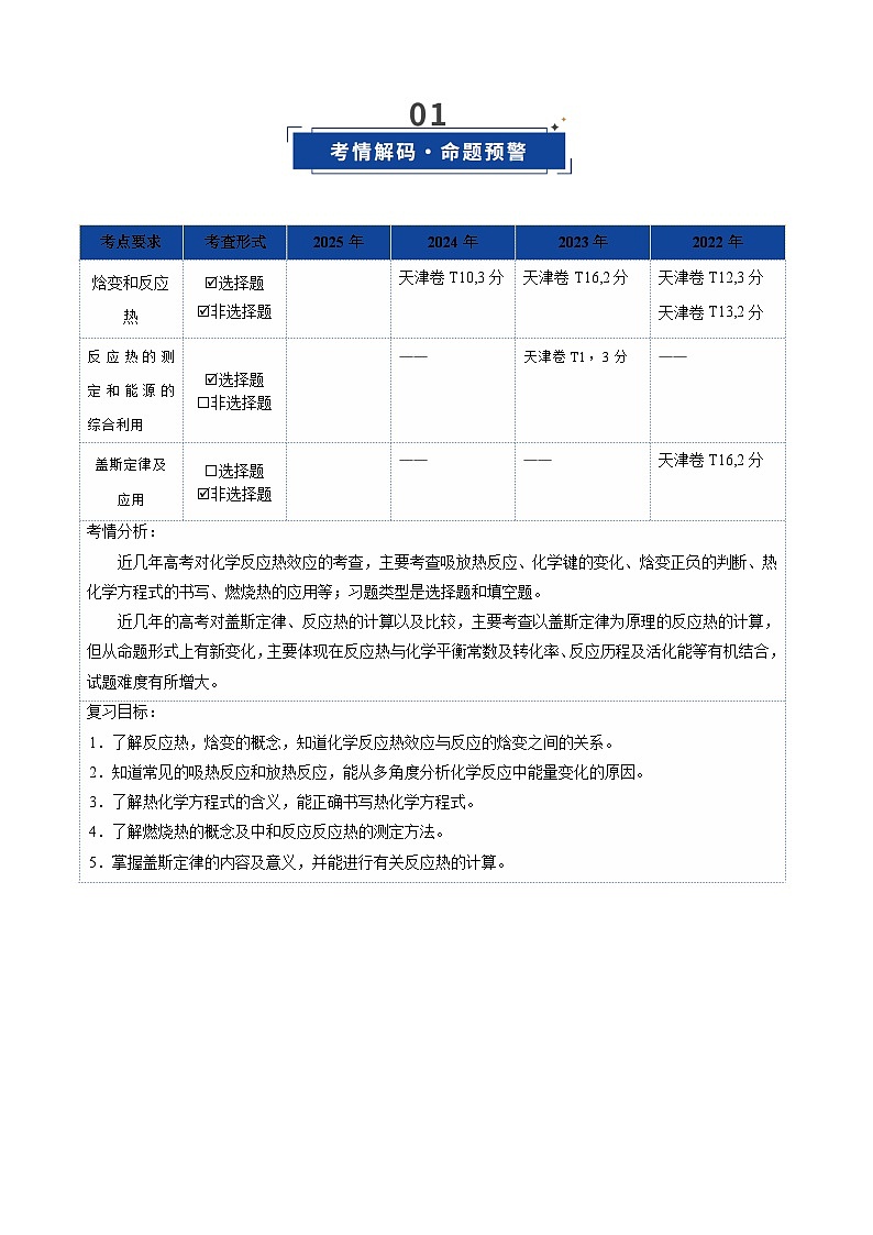 第01讲 化学反应的热效应（复习讲义）（天津专用）（原卷版）第2页