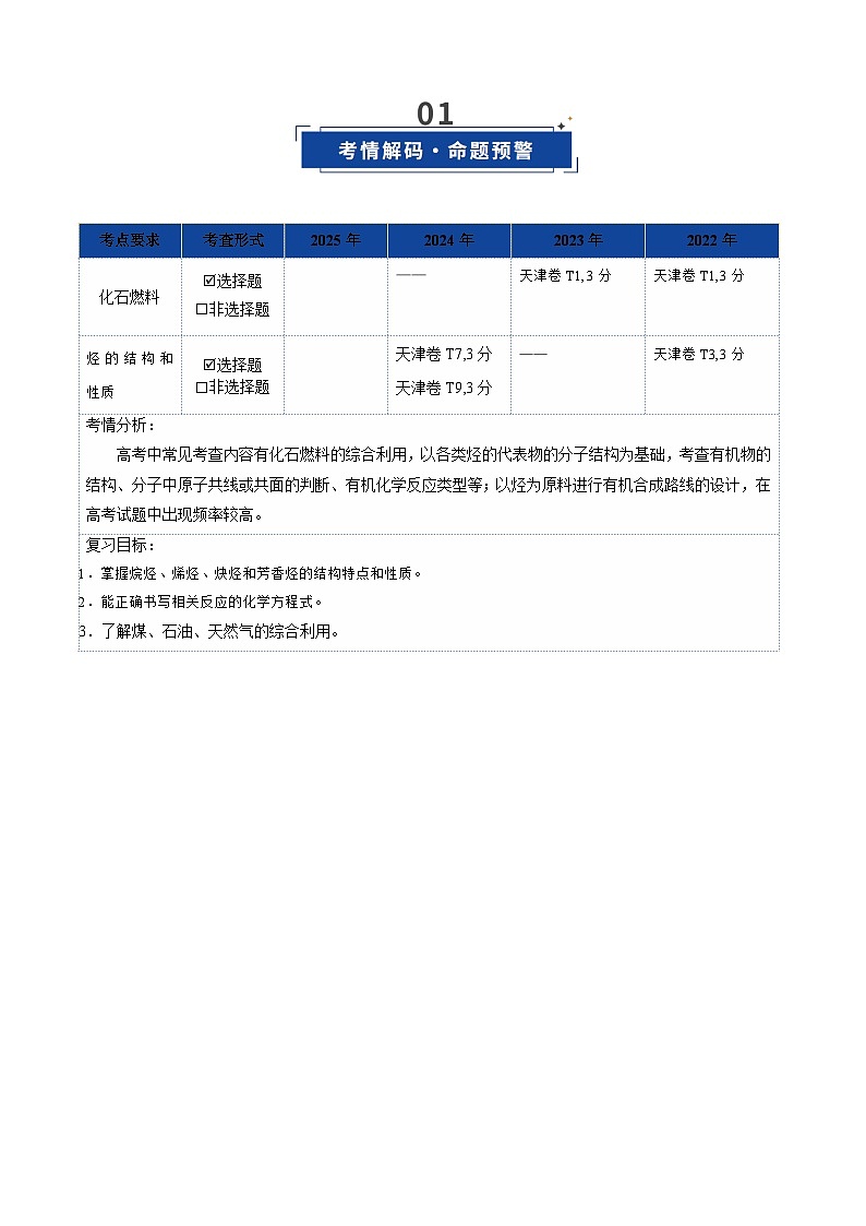 第02讲 烃（复习讲义）（天津专用）（解析版）第2页