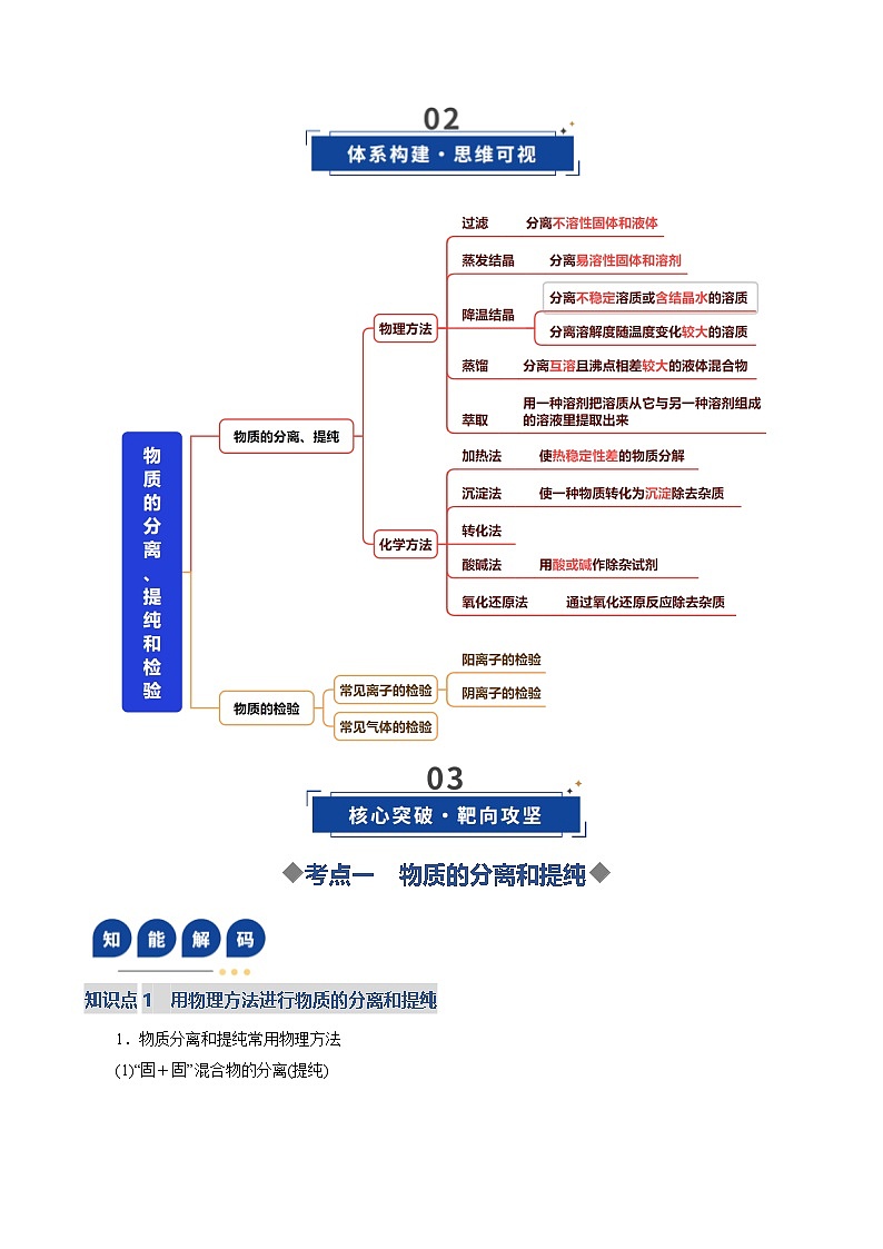 第02讲 物质的分离、提纯和检验（复习讲义）（天津专用）（解析版）第3页