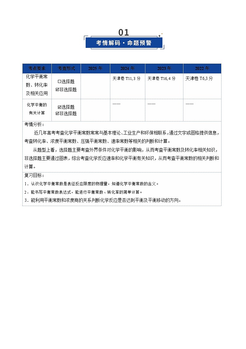 第03讲 化学平衡常数及相关计算（复习讲义）（天津专用）（解析版）第2页