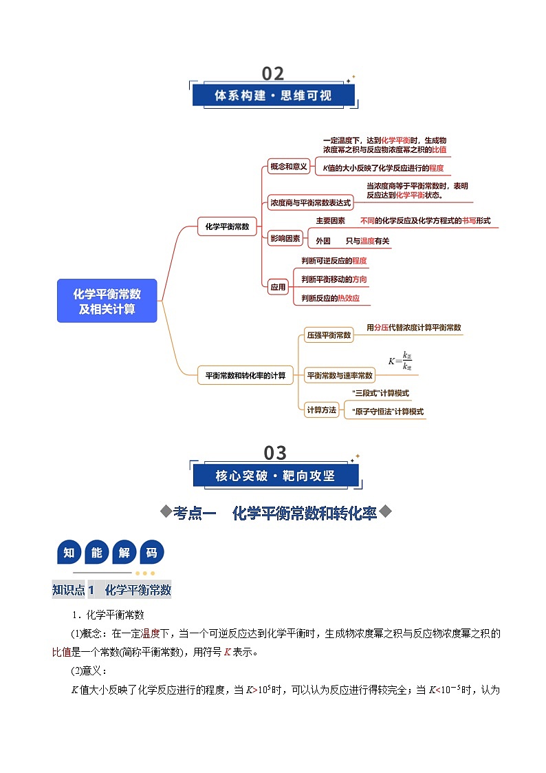 第03讲 化学平衡常数及相关计算（复习讲义）（天津专用）（解析版）第3页