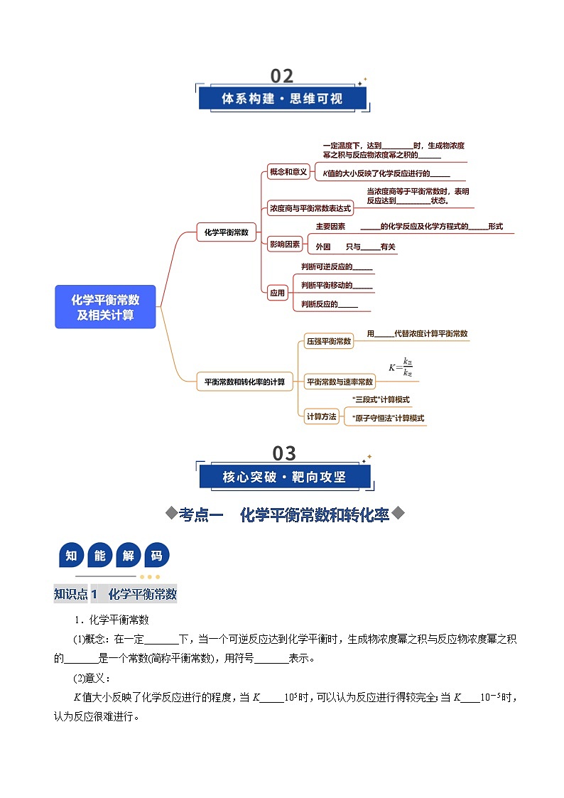 第03讲 化学平衡常数及相关计算（复习讲义）（天津专用）（原卷版）第3页
