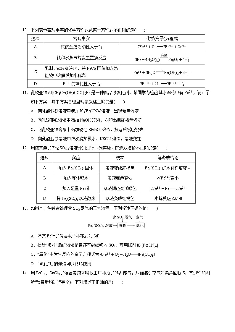 第三章 金属及其化合物（综合训练）（天津专用）（原卷版）第3页