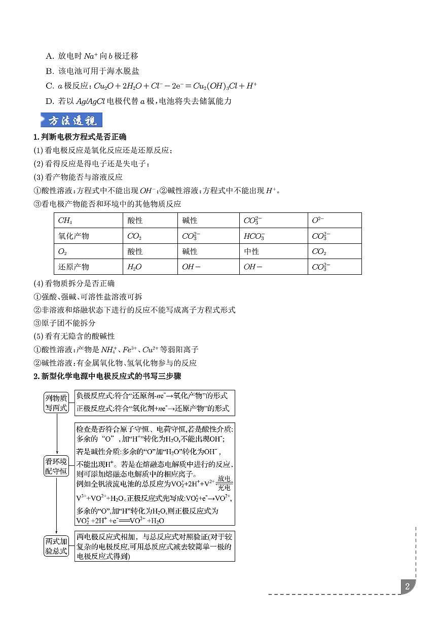 新型电化学装置分析 （全国通用）（学生版）第2页
