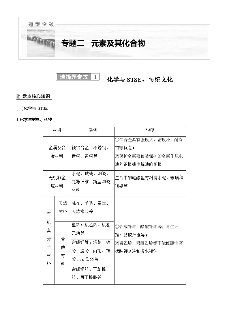 2026高三二轮专题复习化学习题_专题二　选择题专攻1　化学与STSE、传统文化（含解析）第1页