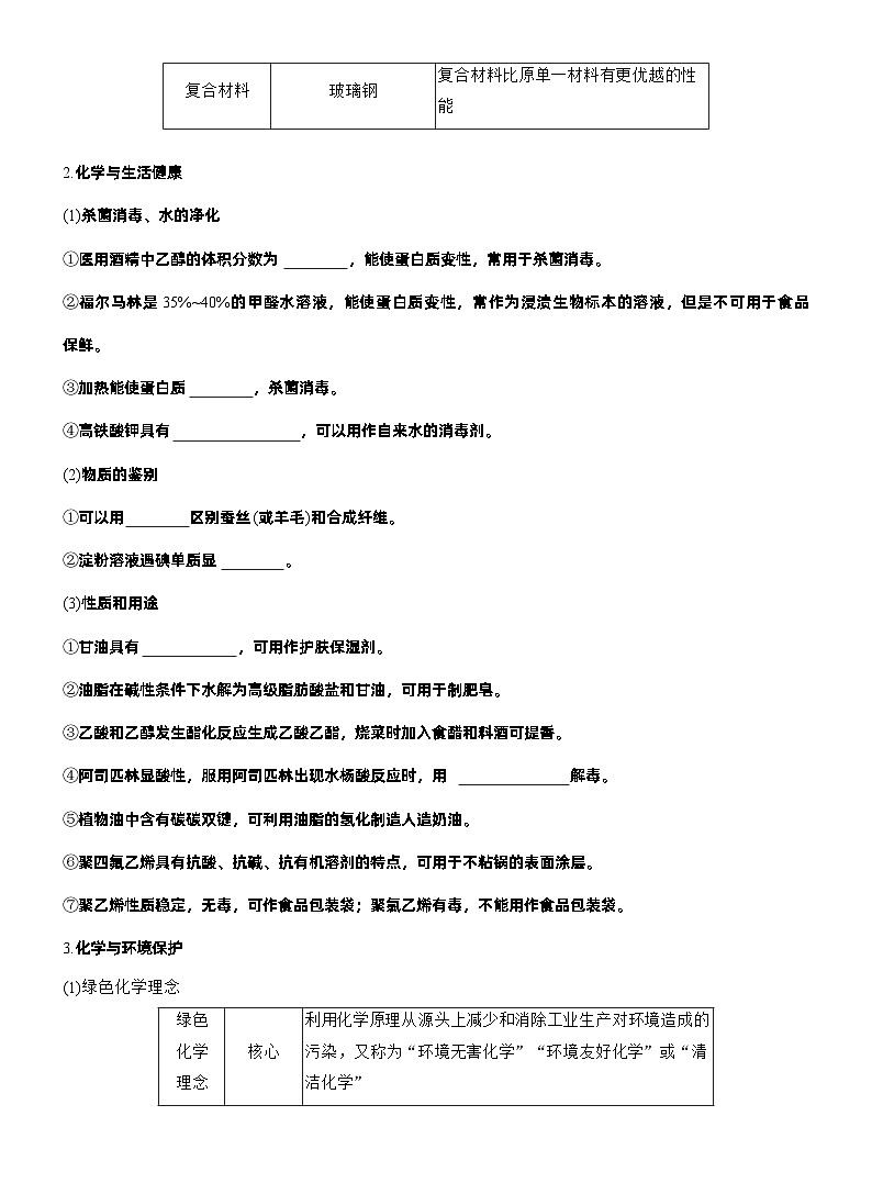 2026高三二轮专题复习化学习题_专题二　选择题专攻1　化学与STSE、传统文化（含解析）第2页