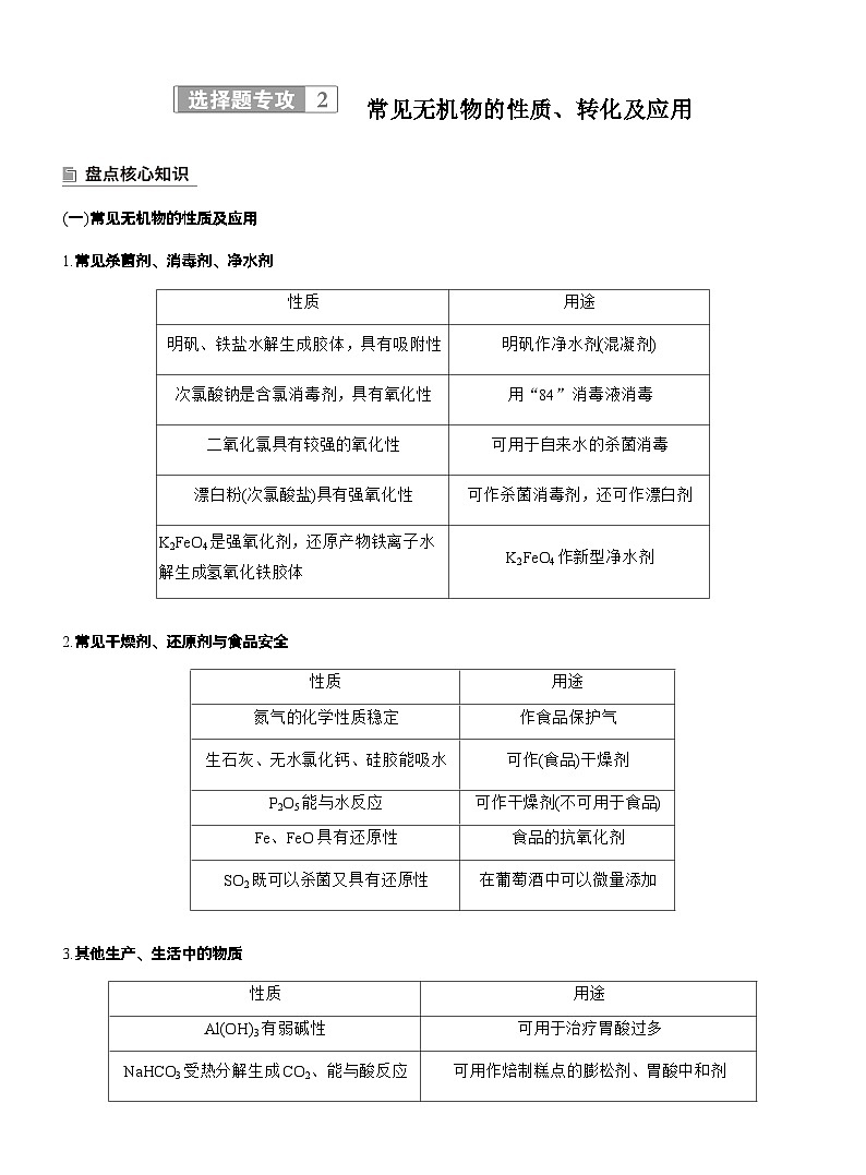 2026高三二轮专题复习化学习题_专题二　选择题专攻2　常见无机物的性质、转化及应用（含解析）第1页
