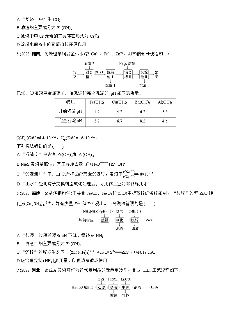 2026高三二轮专题复习化学习题_专题二　选择题专攻3　无机化工微流程（含解析）第3页