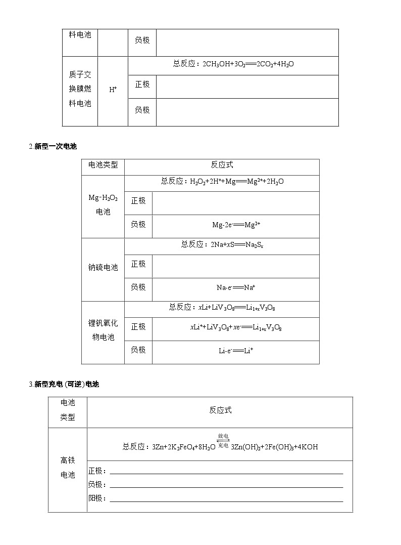 2026高三二轮专题复习化学习题_专题四　选择题专攻1　新型化学电源（含解析）第2页