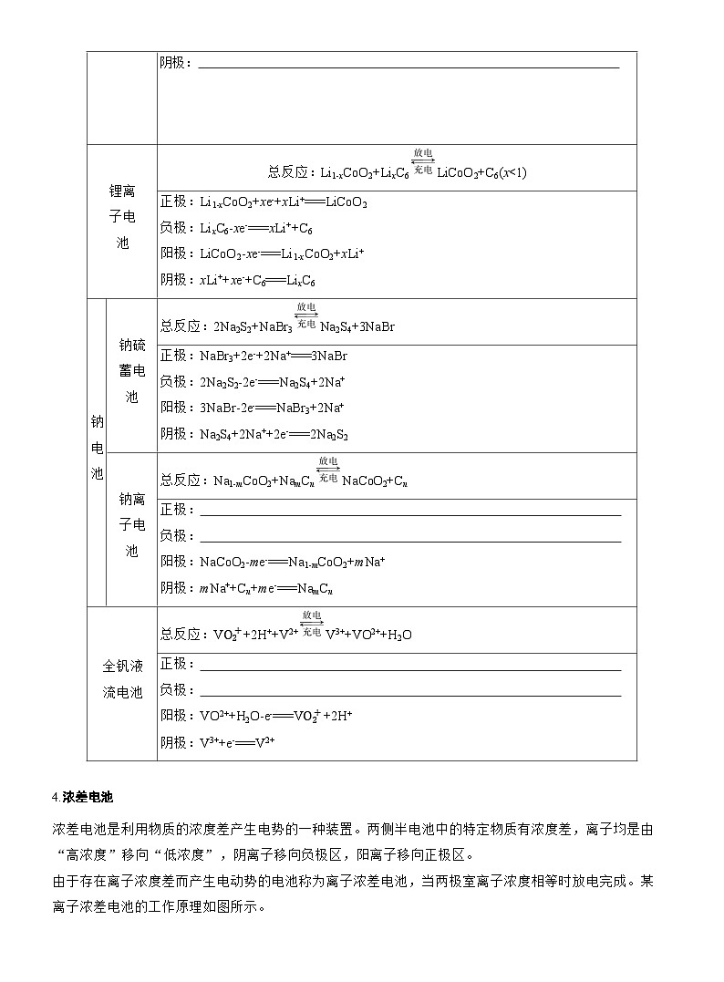 2026高三二轮专题复习化学习题_专题四　选择题专攻1　新型化学电源（含解析）第3页