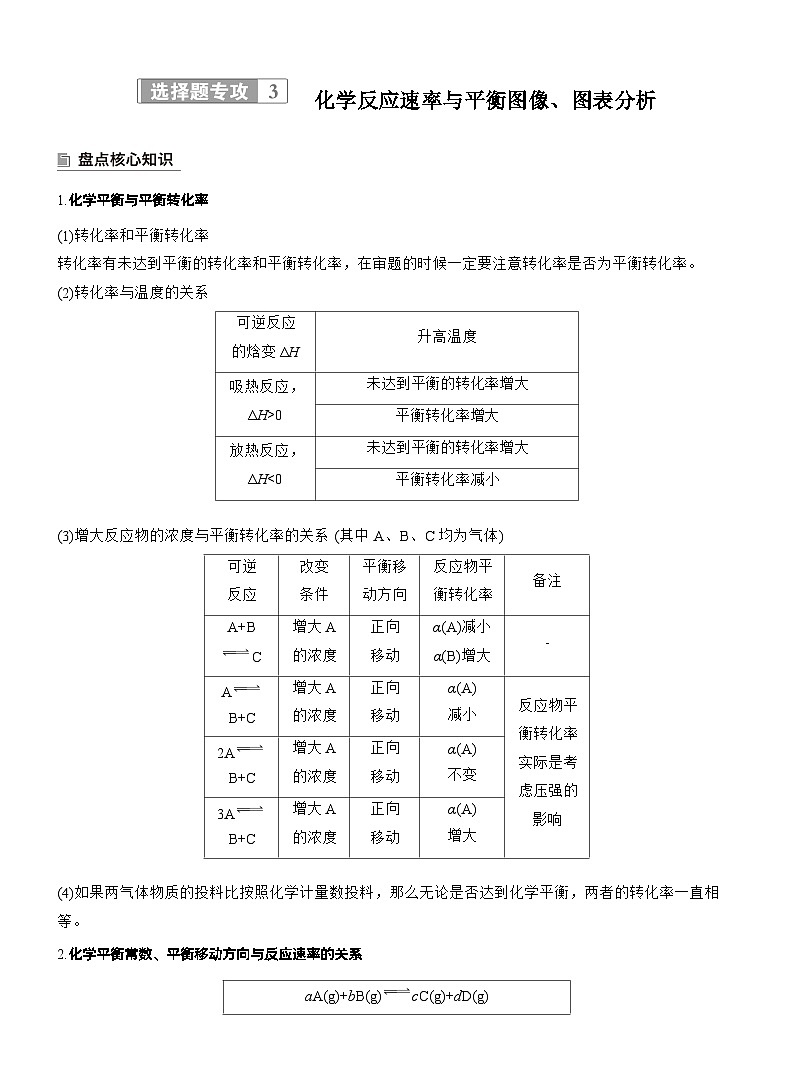 2026高三二轮专题复习化学习题_专题五　选择题专攻3　化学反应速率与平衡图像、图表分析（含解析）第1页