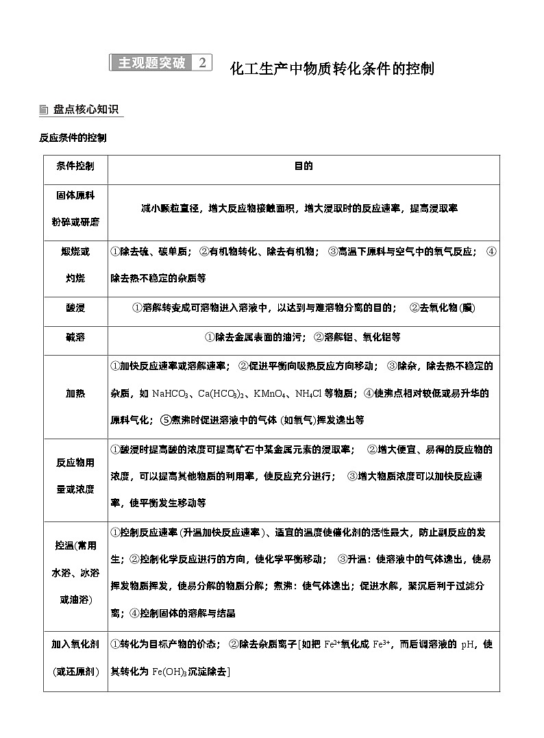 2026高三二轮专题复习化学习题_专题六　主观题突破2　化工生产中物质转化条件的控制（含解析）第1页