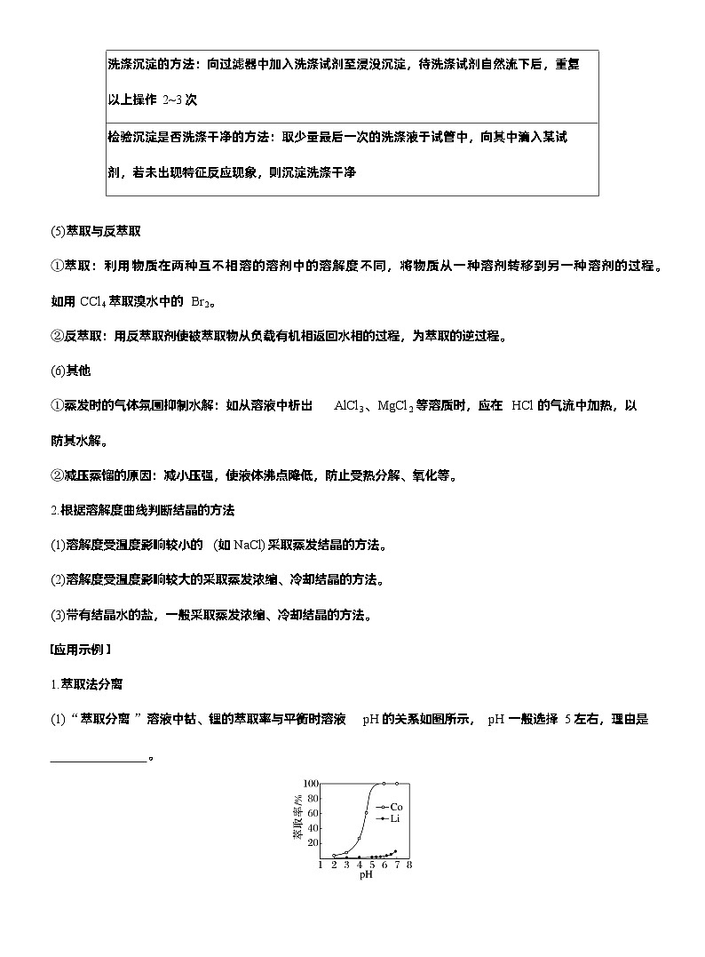 2026高三二轮专题复习化学习题_专题六　主观题突破3　化工生产中物质的分离与提纯（含解析）第2页