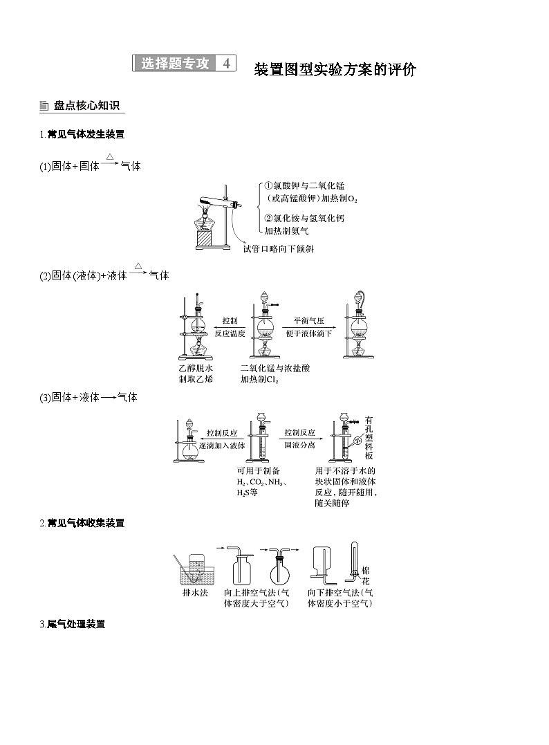 2026高三二轮专题复习化学习题_专题七　选择题专攻4　装置图型实验方案的评价（含解析）第1页