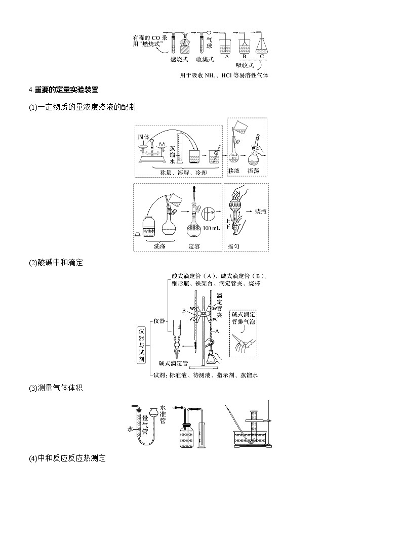 2026高三二轮专题复习化学习题_专题七　选择题专攻4　装置图型实验方案的评价（含解析）第2页