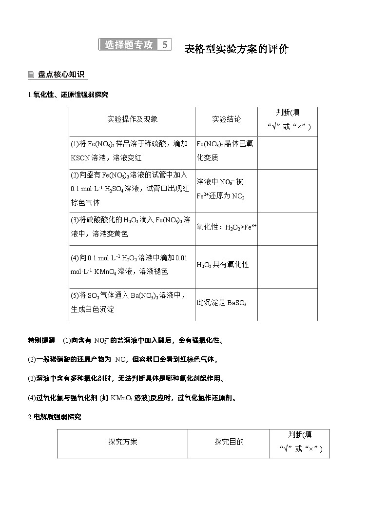 2026高三二轮专题复习化学习题_专题七　选择题专攻5　表格型实验方案的评价（含解析）第1页