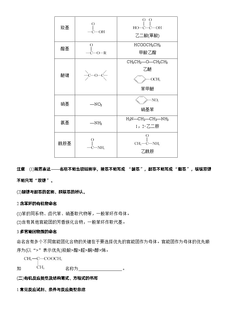 2026高三二轮专题复习化学习题_专题八　主观题突破1　有机物的命名、官能团、有机反应类型及结构简式、方程式的书写（含解析）第2页