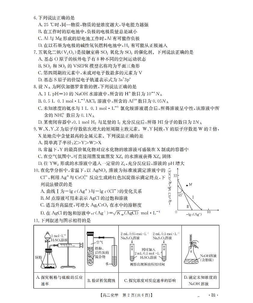 化学_扫描版第2页