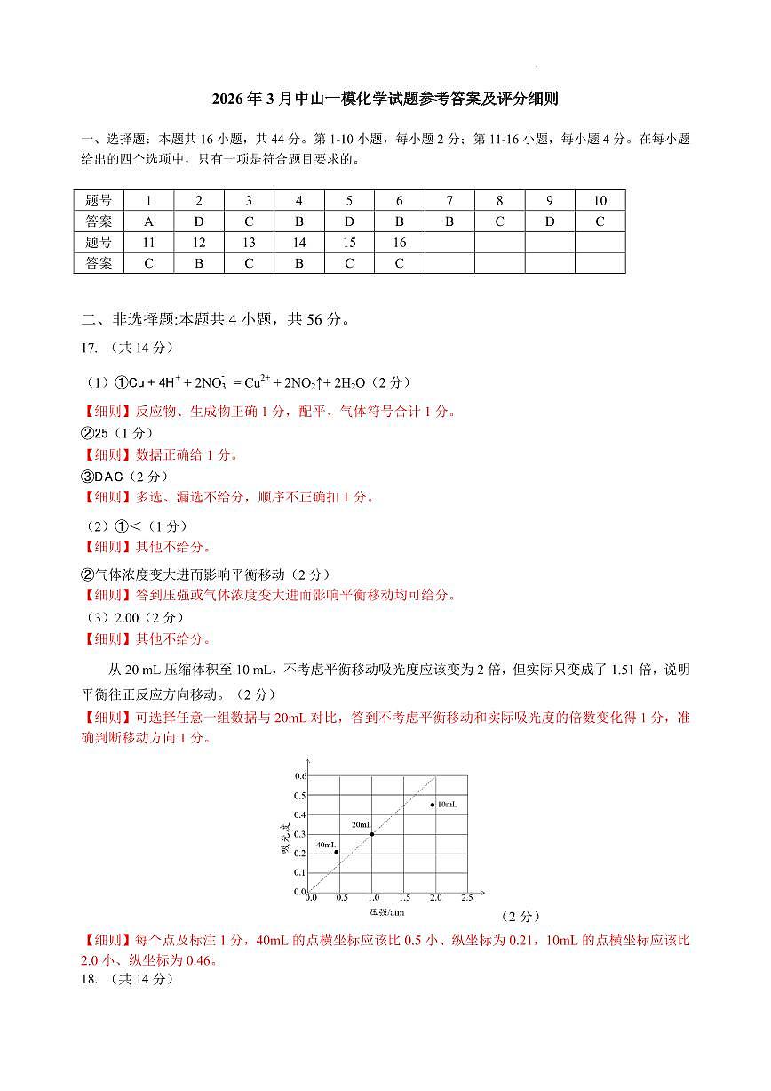 2026届广东中山高三下学期模拟测试（一）化学答案第1页