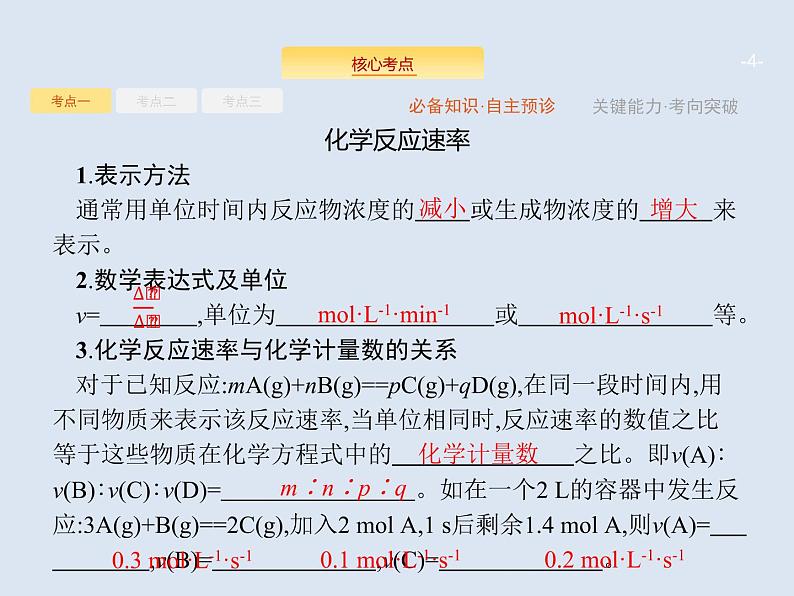 2020版高考化学人教版大一轮课件：第7单元 第1节 化学反应速率及影响因素04