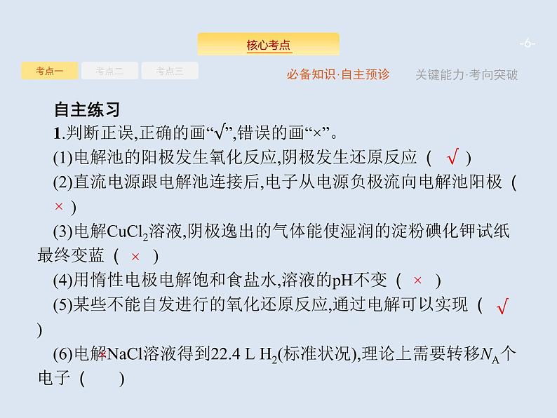 2020版高考化学人教版大一轮课件：第6单元 第3节 电解池　金属的腐蚀与防护06