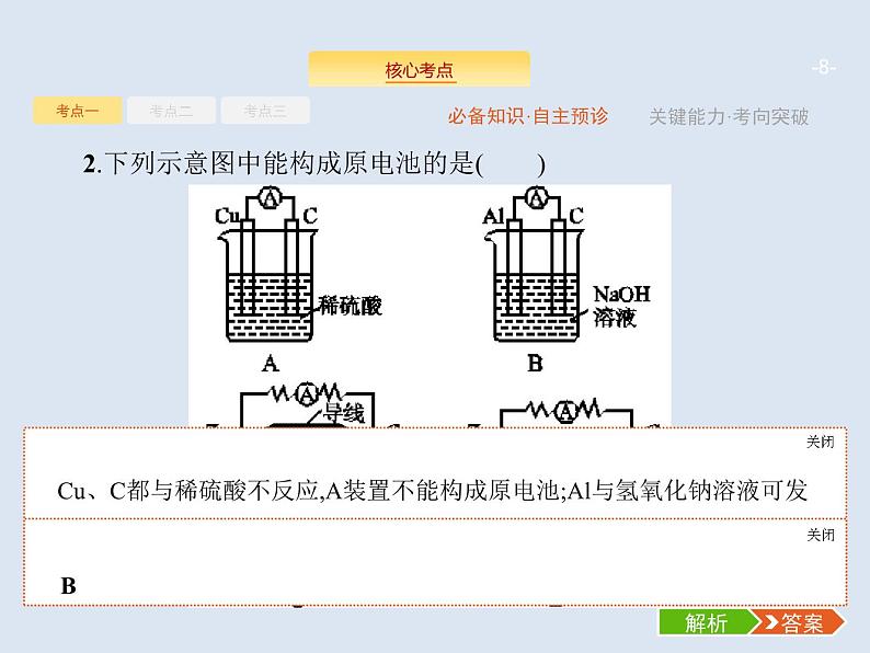 2020版高考化学人教版大一轮课件：第6单元 第2节 原电池　化学电源08