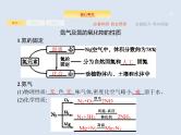 2020版高考化学人教版大一轮课件：第4单元 第4节 氮及其重要化合物