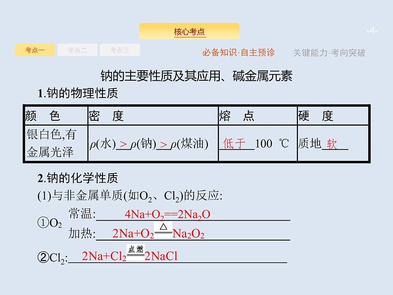 2020版高考化学人教版大一轮课件：第3单元 第1节 钠及其重要化合物04