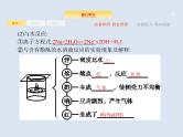 2020版高考化学人教版大一轮课件：第3单元 第1节 钠及其重要化合物