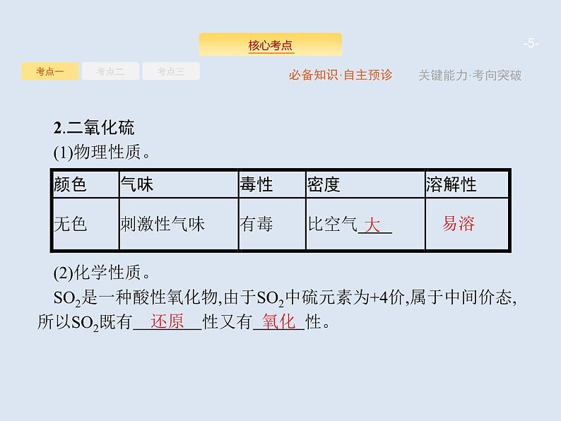 2020版高考化学人教版大一轮课件：第4单元 第3节 硫及其重要化合物05