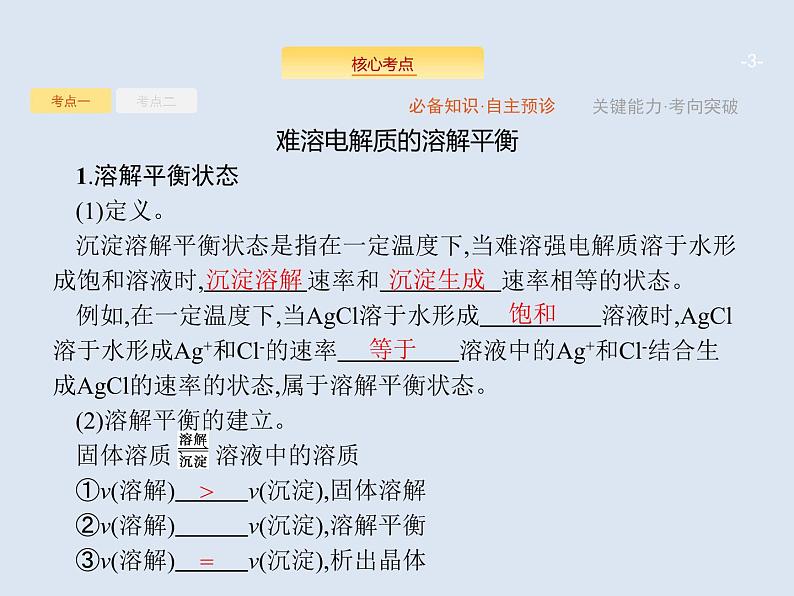 2020版高考化学人教版大一轮课件：第8单元 第4节 难溶电解质的溶解平衡03