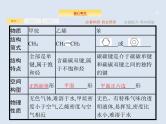 2020版高考化学人教版大一轮课件：第9单元 第1节 重要的烃　煤、石油、天然气的综合应用