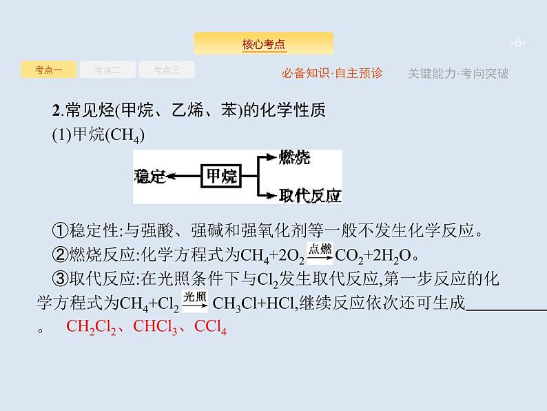 2020版高考化学人教版大一轮课件：第9单元 第1节 重要的烃　煤、石油、天然气的综合应用06