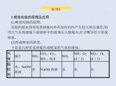 2020版高考化学人教版大一轮课件：高考提分微课（8）喷泉实验的原理及应用