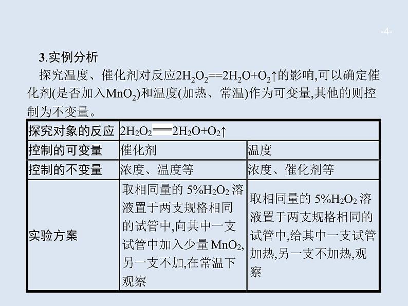 2020版高考化学人教版大一轮课件：高考提分微课（11）控制变量探究影响化学反应速率的因素04