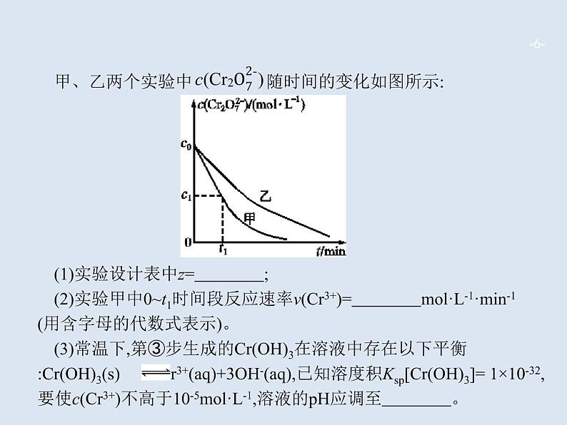 2020版高考化学人教版大一轮课件：高考提分微课（11）控制变量探究影响化学反应速率的因素06