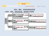 2020版高考化学人教版大一轮课件：选修5 第2节 烃和卤代烃