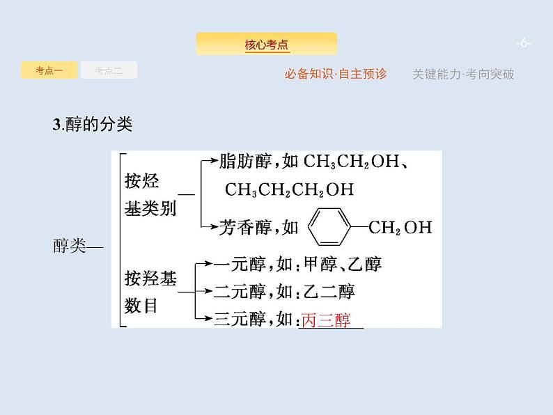 2020版高考化学人教版大一轮课件：选修5 第3节 烃的含氧衍生物06