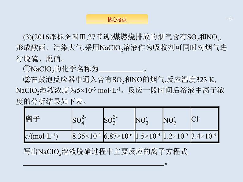 2020版高考化学人教版大一轮课件：学科素养专项提升2 氧化还原反应方程式的书写与有关计算06