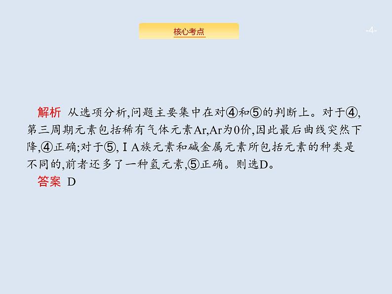 2020版高考化学人教版大一轮课件：学科素养专项提升5 明确复习重点　轻松突破元素“位—构—性”推断04