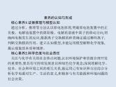 2020版高考化学人教版大一轮课件：学科素养专项提升6 电化学中的离子交换膜