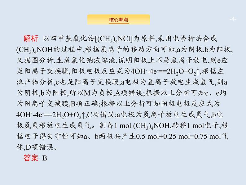 2020版高考化学人教版大一轮课件：学科素养专项提升6 电化学中的离子交换膜04