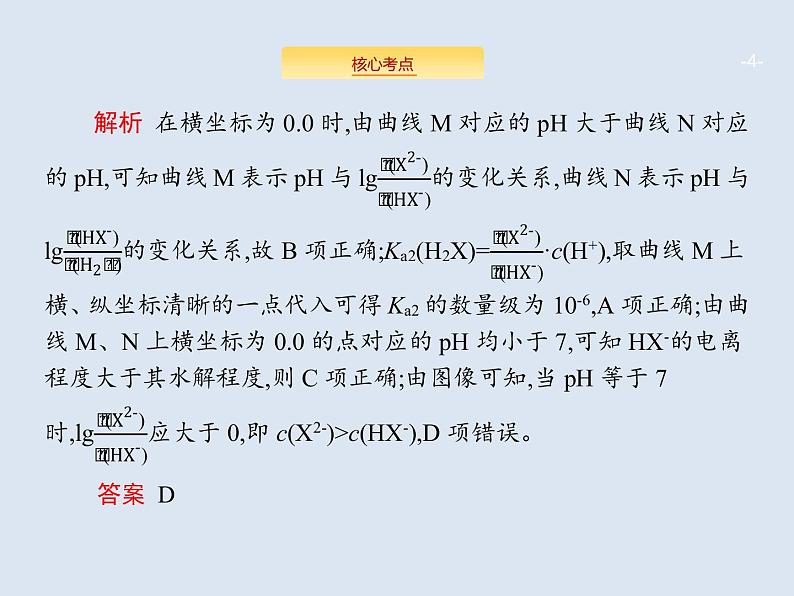 2020版高考化学人教版大一轮课件：学科素养专项提升8 四大平衡常数04