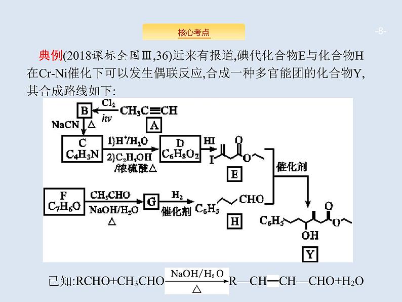 2020版高考化学人教版大一轮课件：学科素养专项提升11 巧妙利用信息解有机合成与推断题08