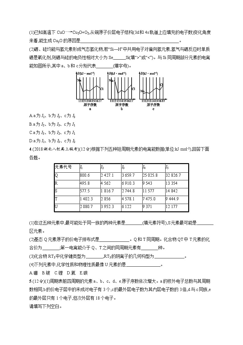 2020人教版高考化学大一轮复习课时训练35 原子结构与性质02