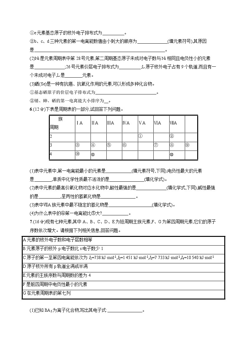 2020人教版高考化学大一轮复习课时训练35 原子结构与性质03