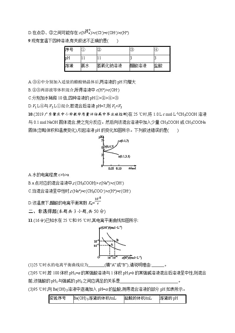 2020人教版高考化学大一轮复习课时训练23 水的电离和溶液的酸碱性第3页