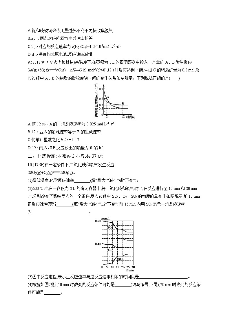 2020人教版高考化学大一轮复习课时训练19 化学反应速率及影响因素03