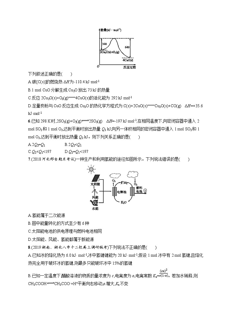 2020人教版高考化学大一轮复习课时训练16 化学反应与能量变化第2页